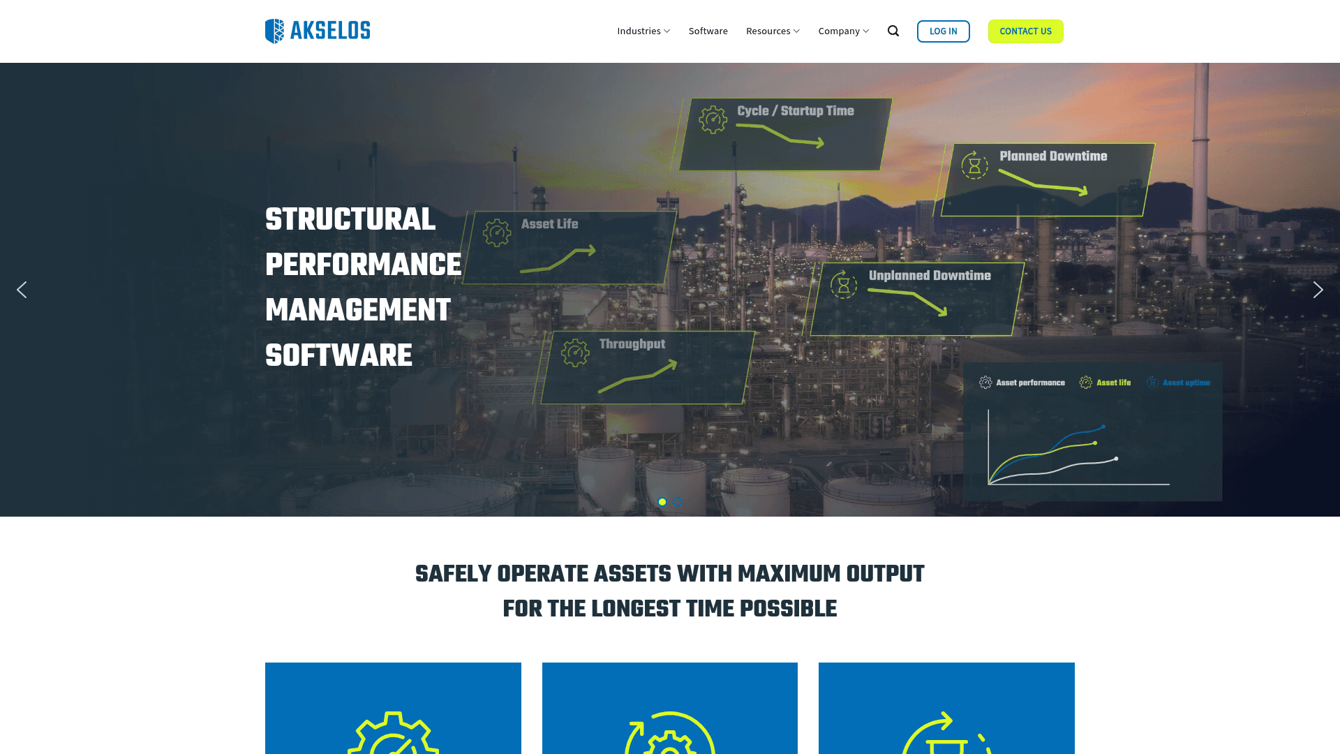 Akselos website screenshot