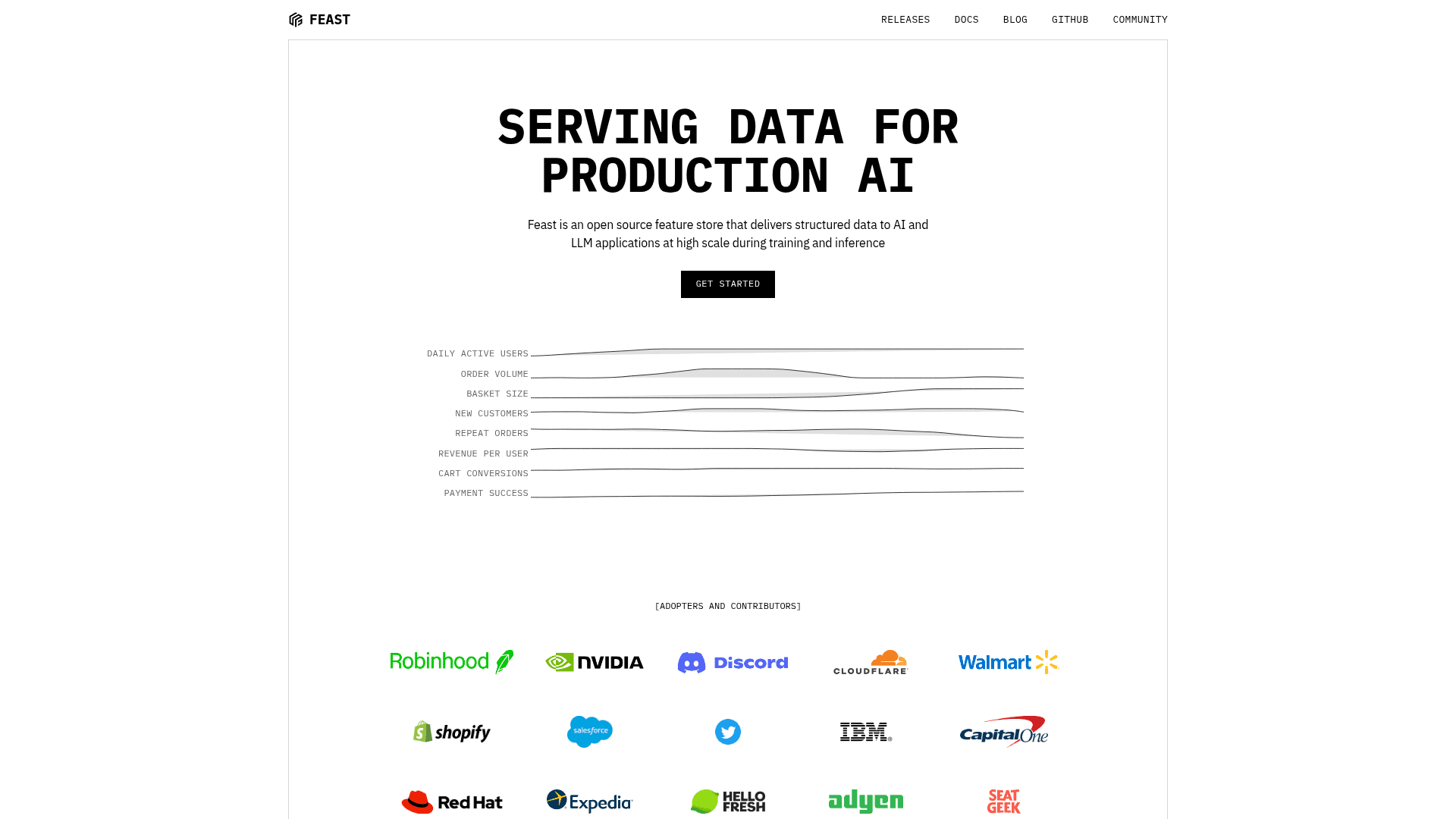 Feast website screenshot