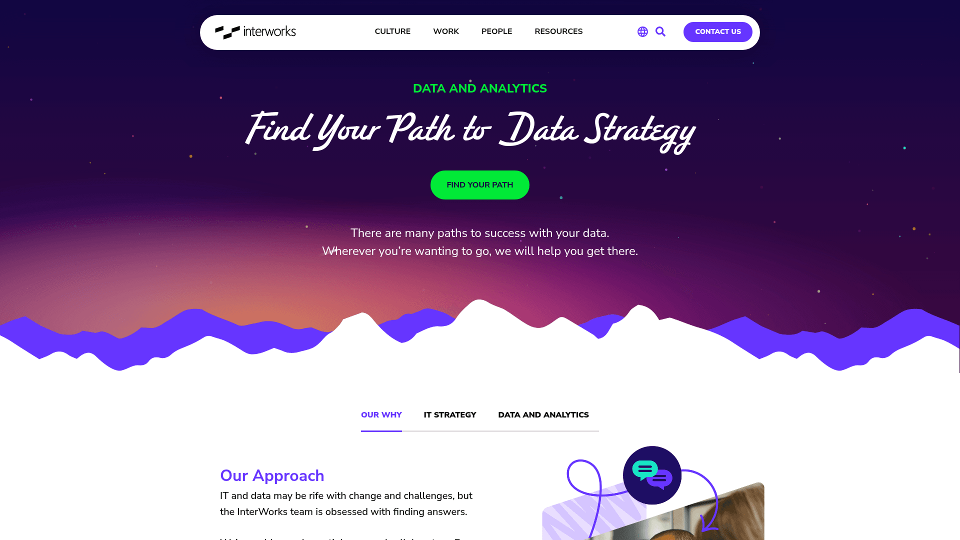 InterWorks website screenshot