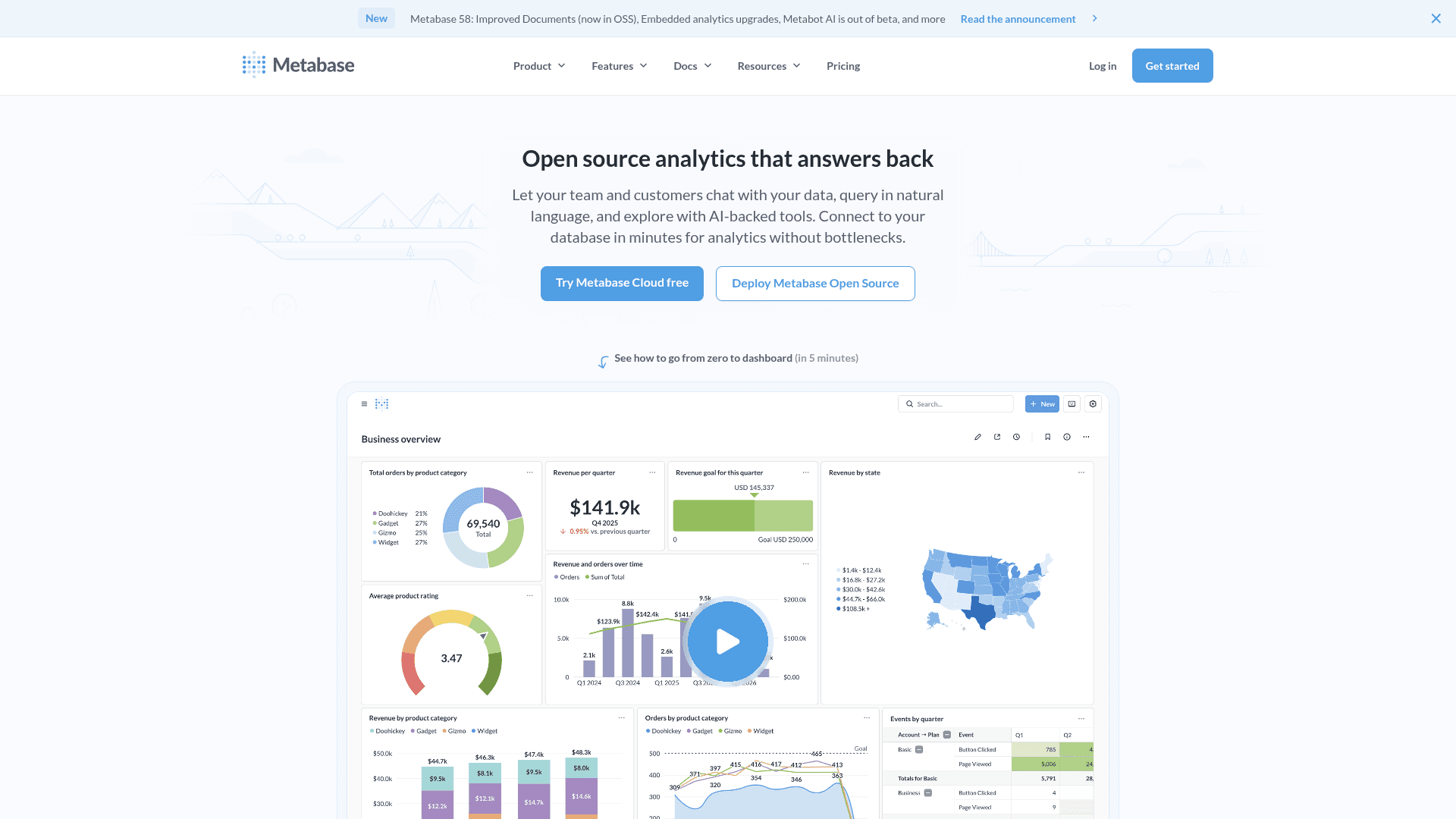 Metabase website screenshot
