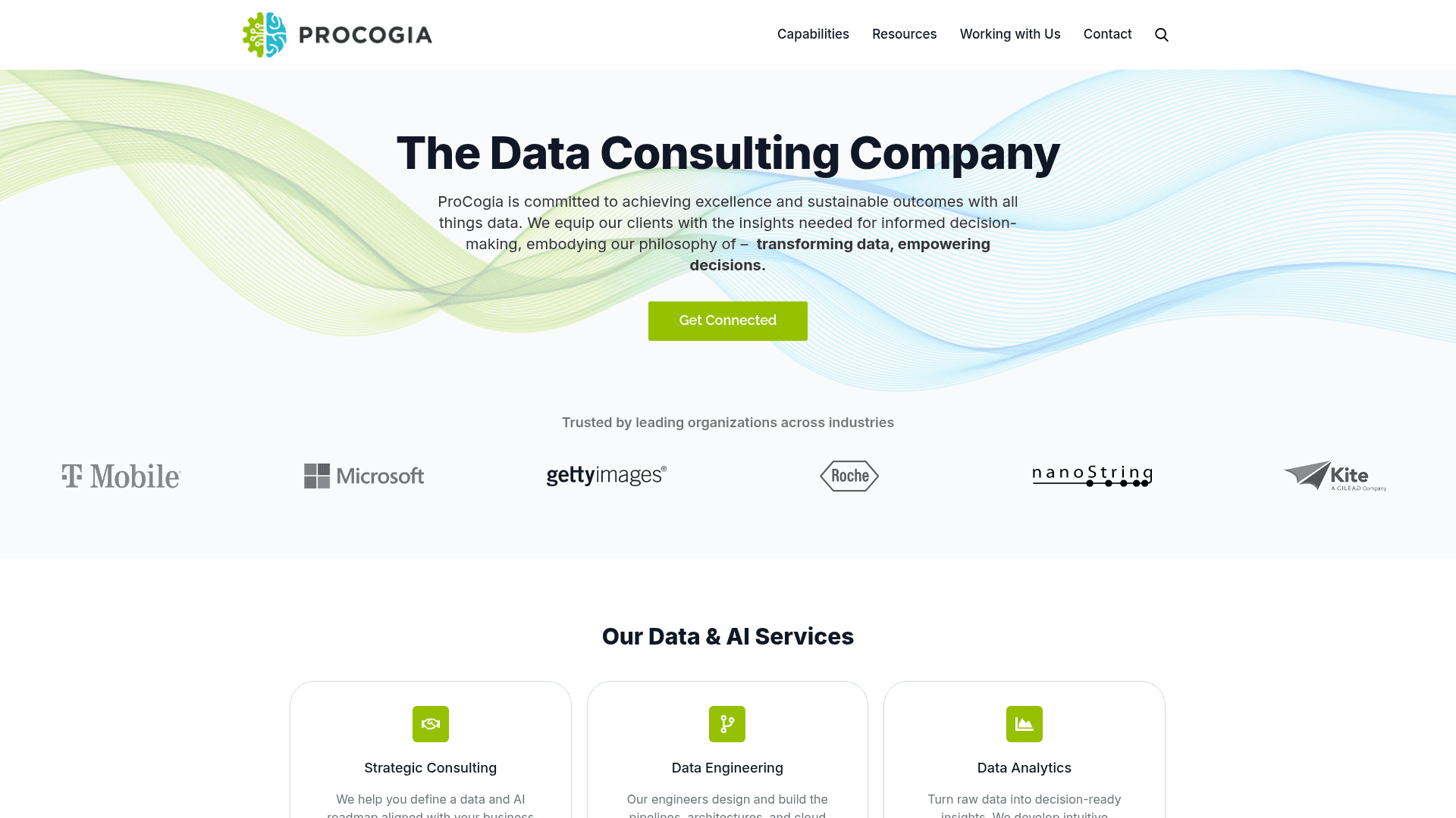 ProCogia website screenshot