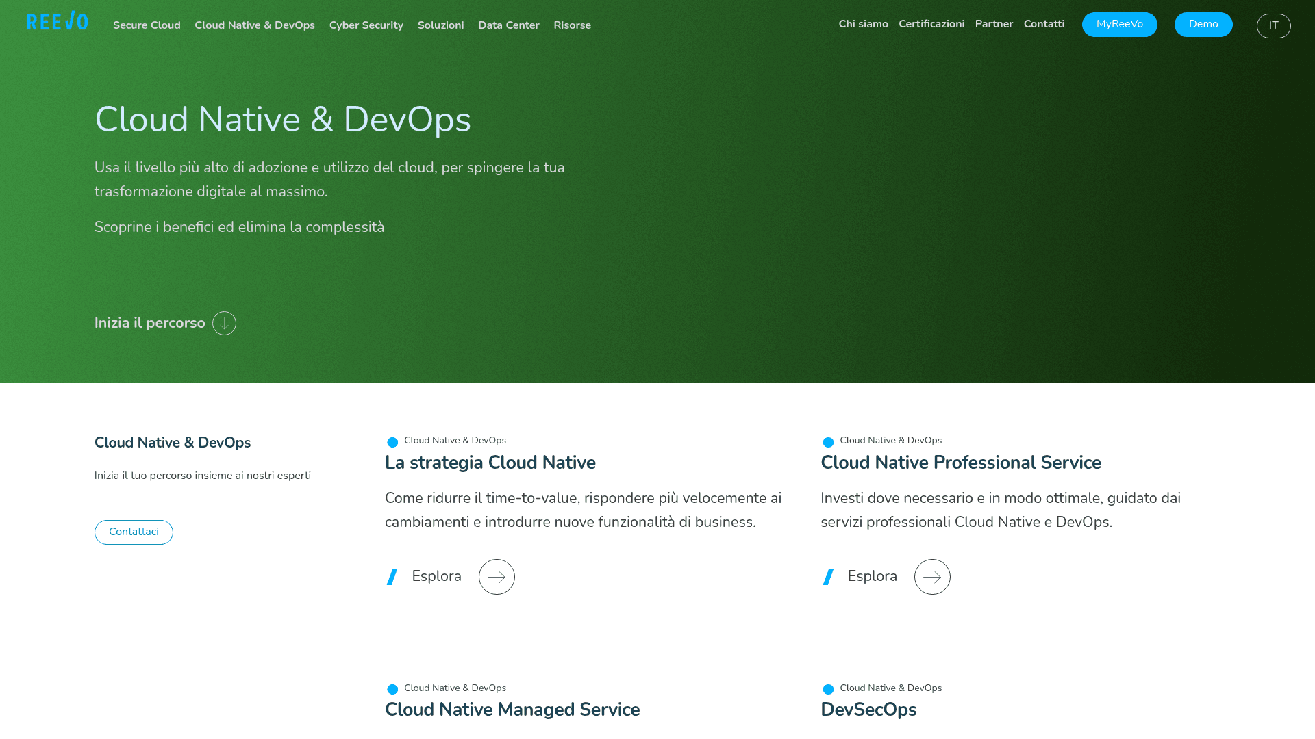 SIGHUP website screenshot