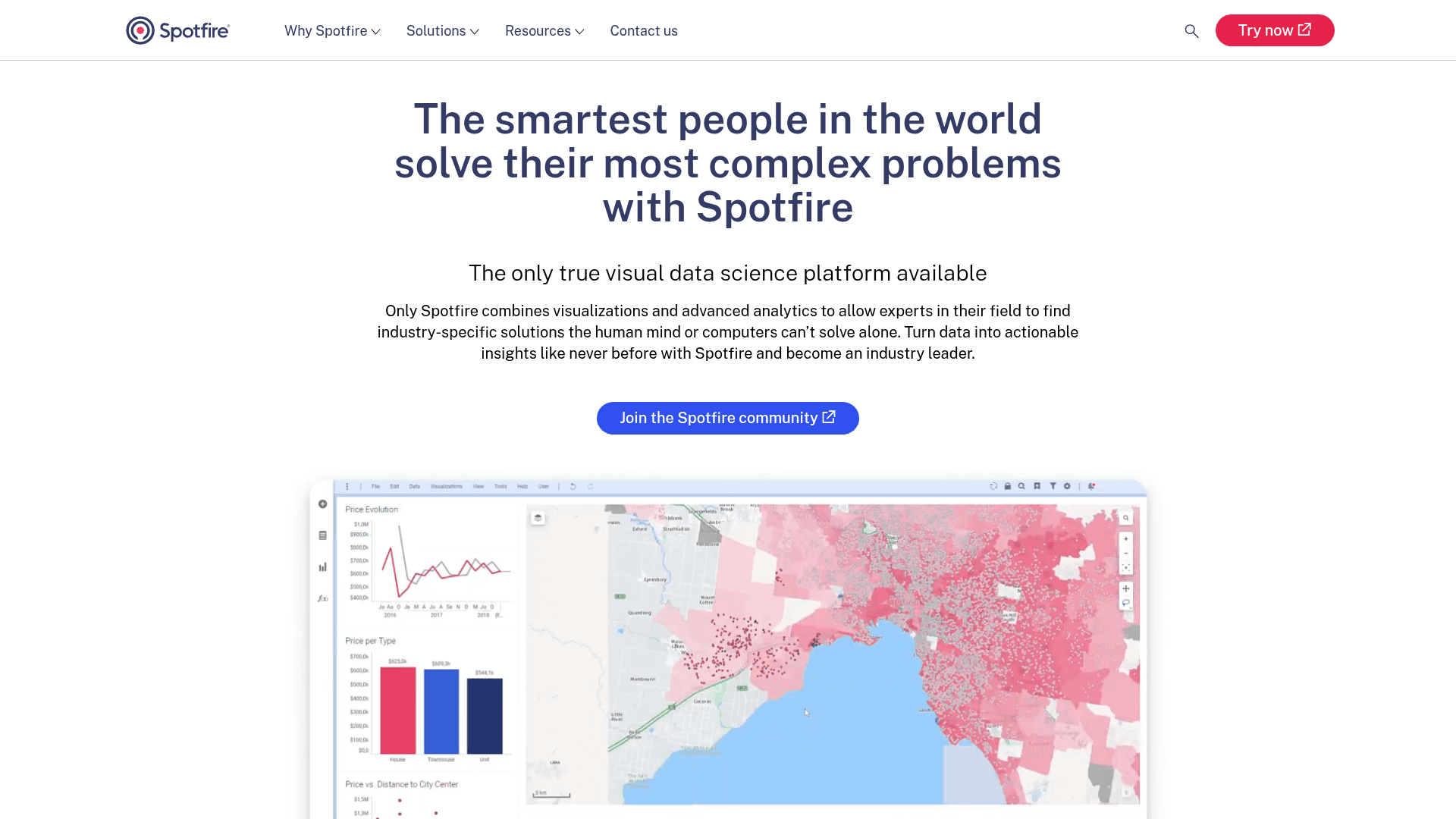 TIBCO Spotfire website screenshot