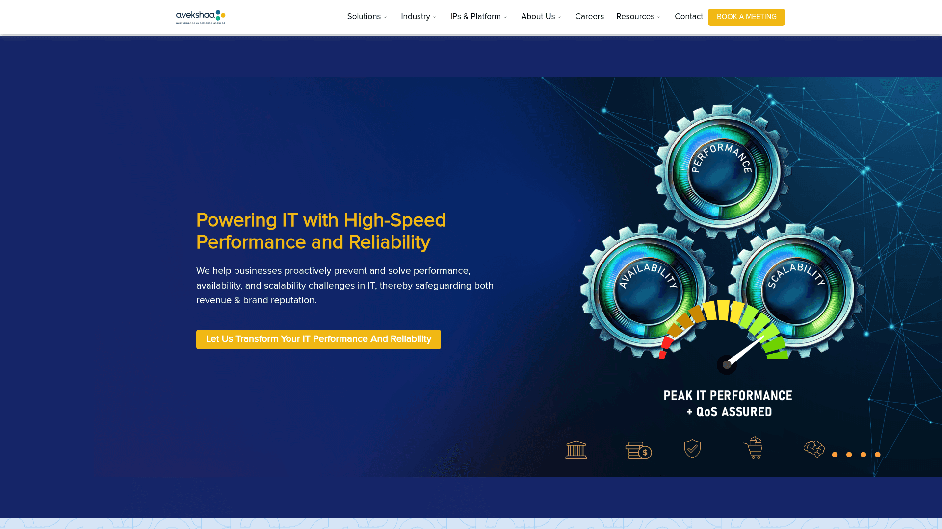 Avekshaa Technologies website screenshot