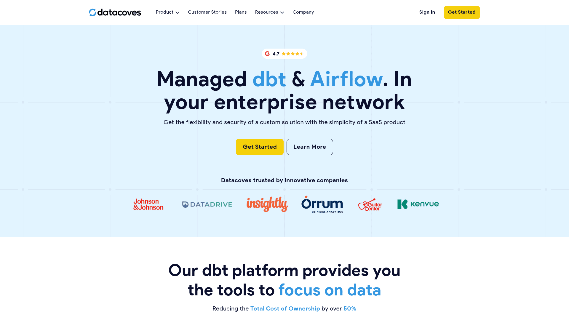 Datacoves website screenshot