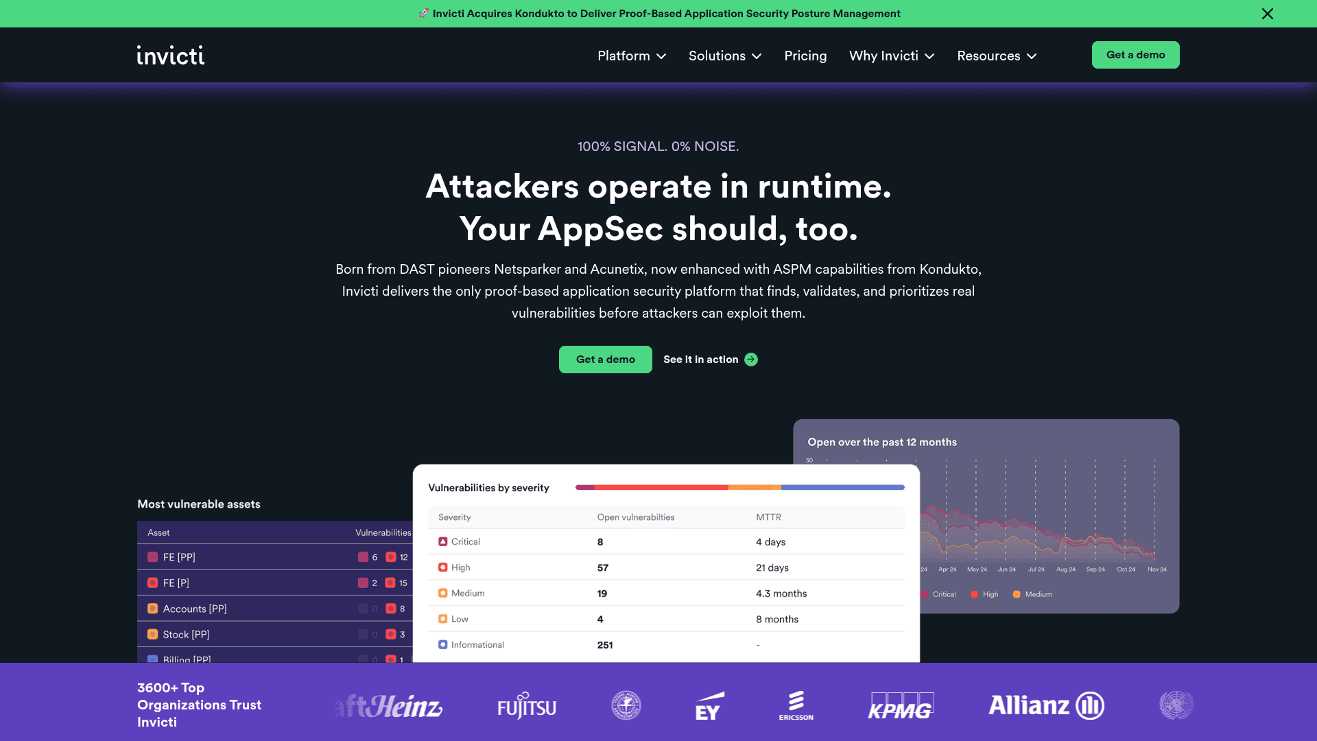 Invicti (formerly Netsparker) website screenshot