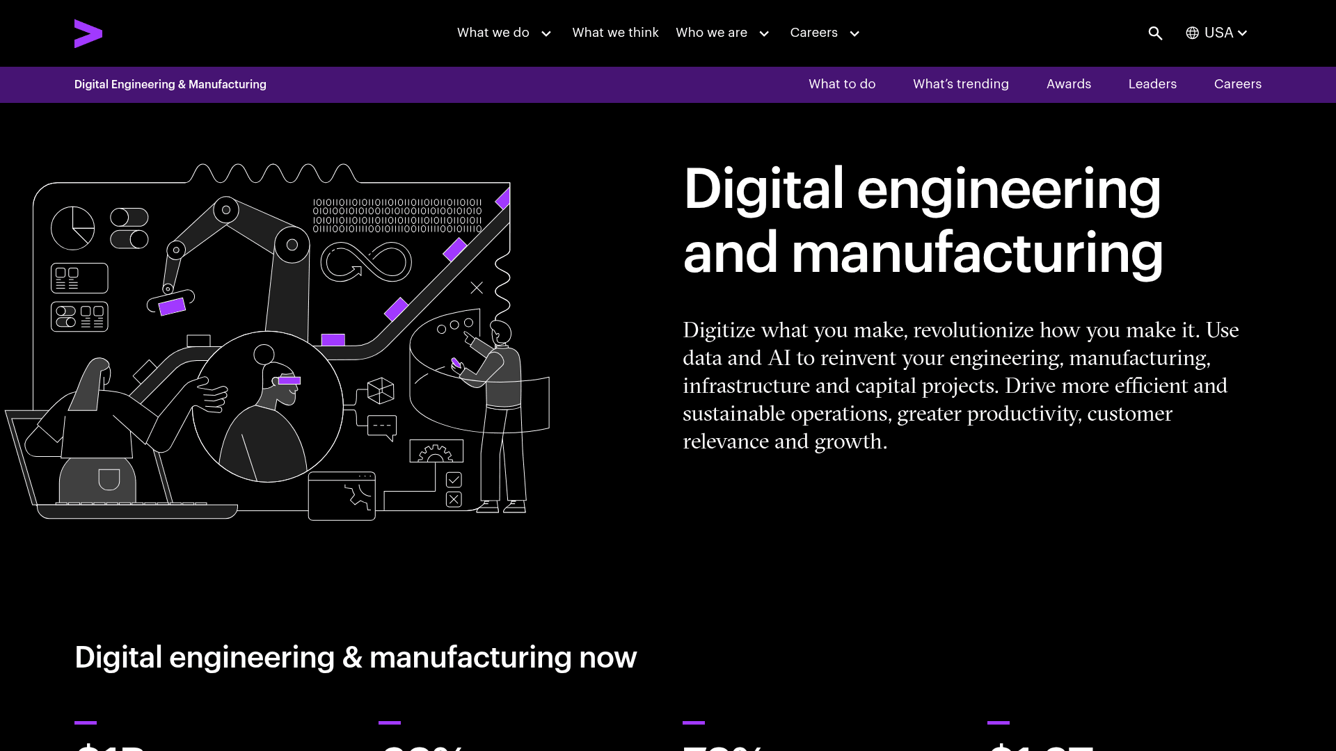 Pillar Technology (Accenture Industry X) website screenshot