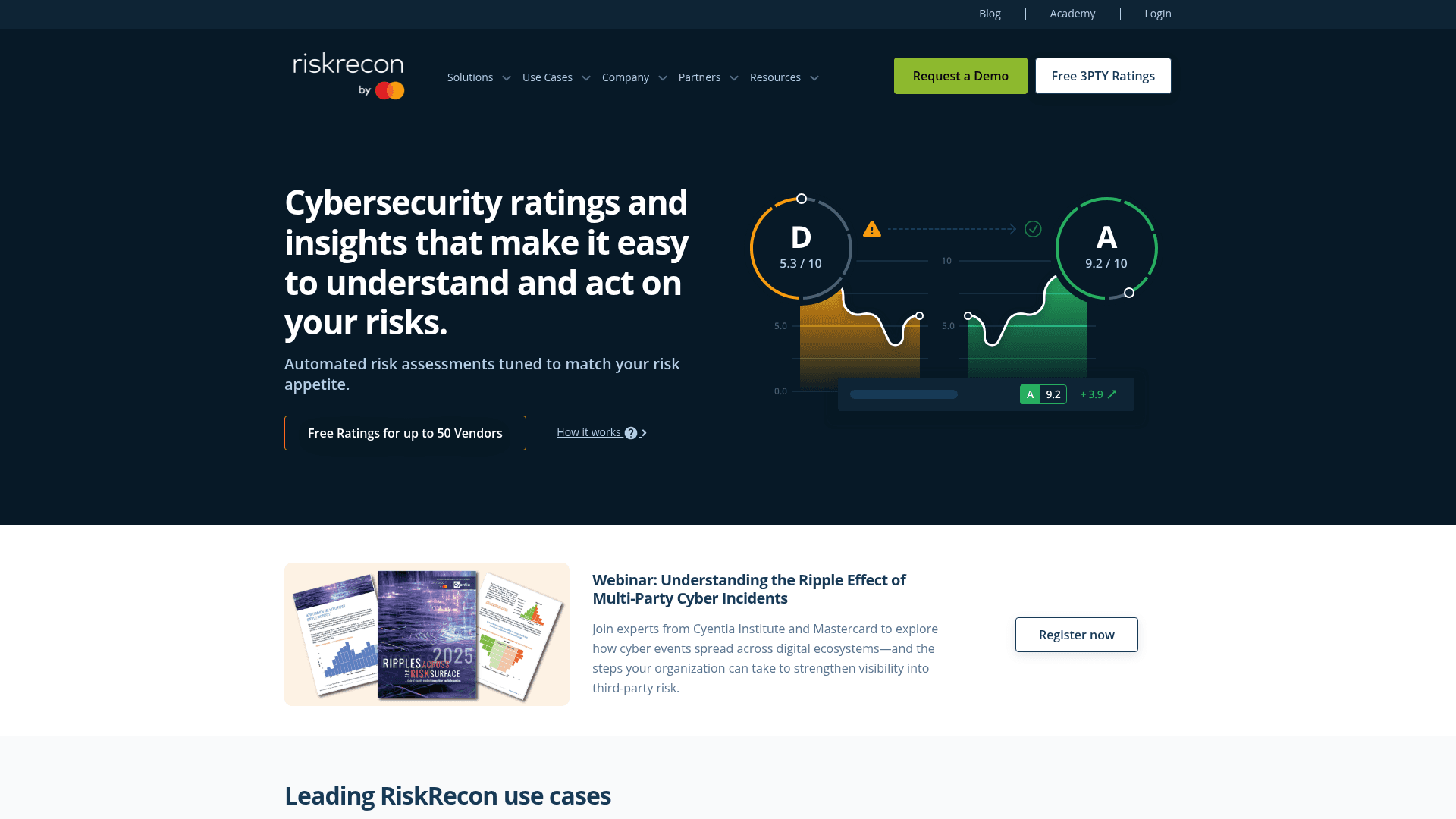 RiskRecon (Mastercard) website screenshot
