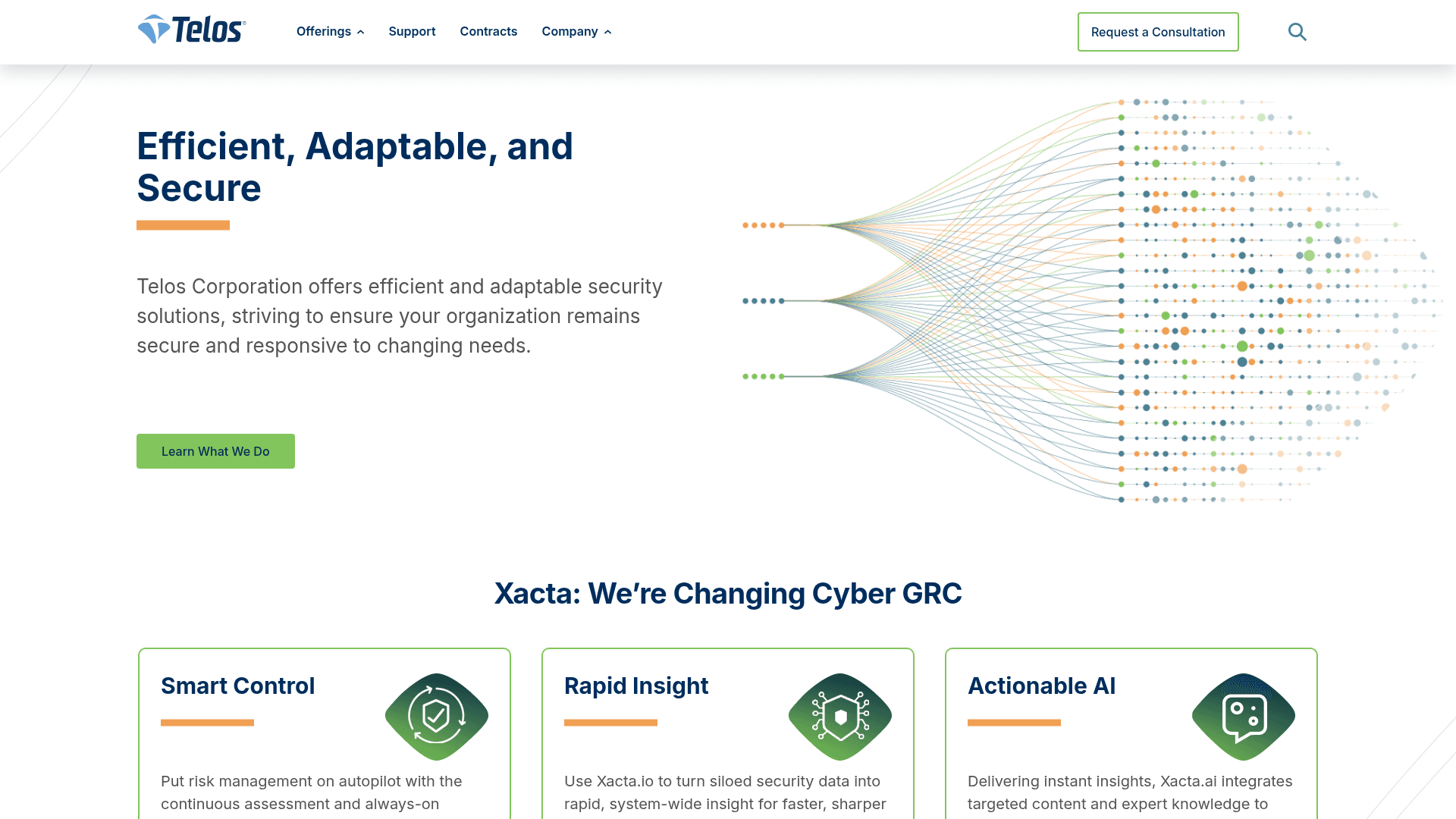Telos Corporation website screenshot