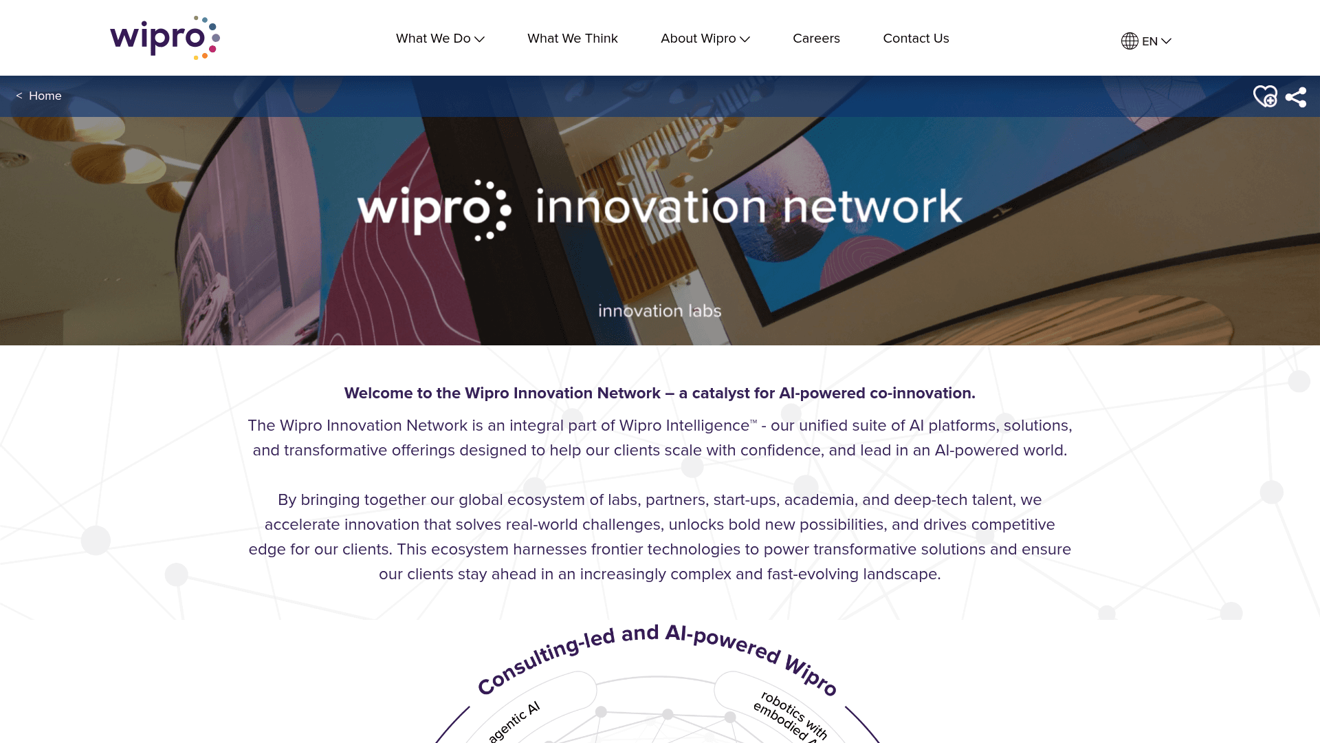 Wipro Labs website screenshot